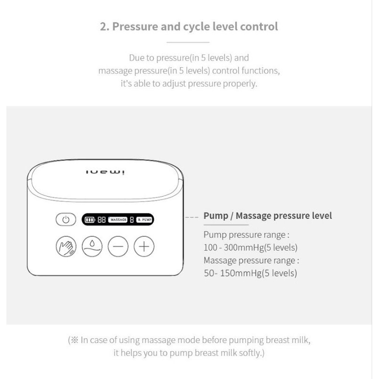 Imani i2 Plus i2+ Wearable Handsfree Electric Breast Pump