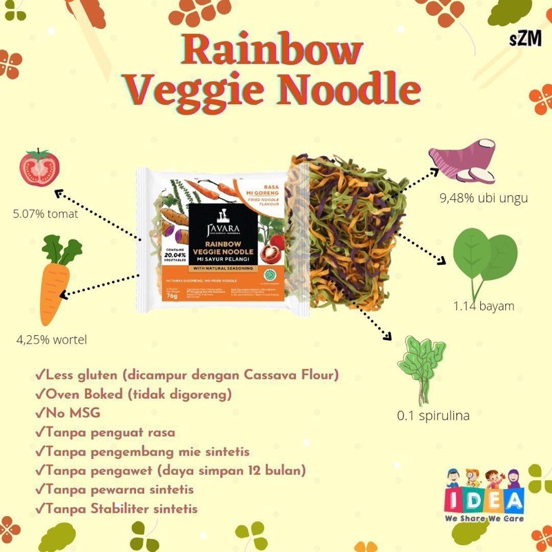 

Rainbow Mie Vegan