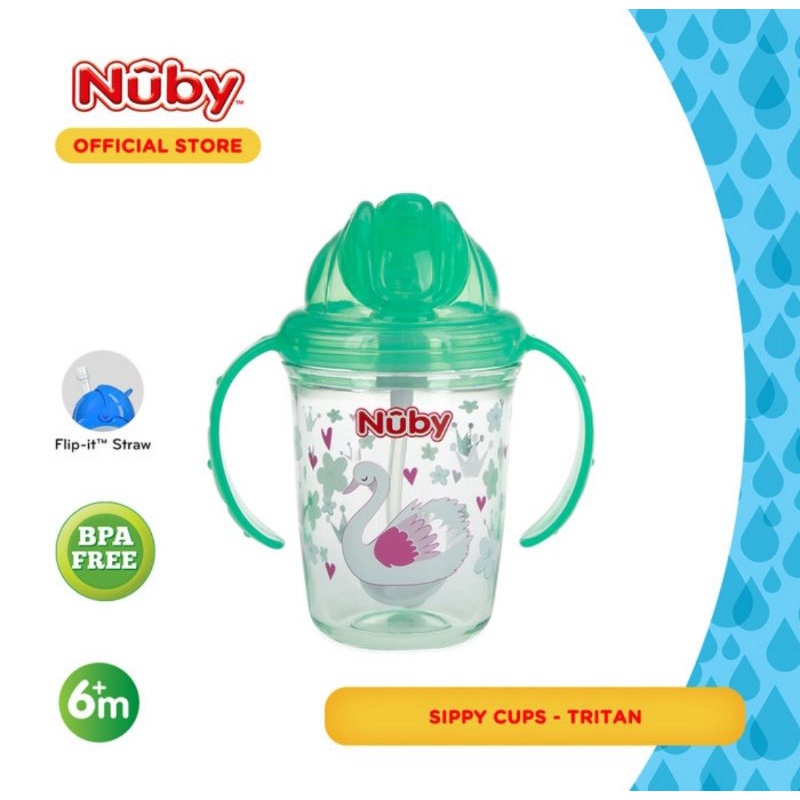 Nuby Tritan Bottle Flip It Glitter 240 ml/Botol Minum Anak Nuby