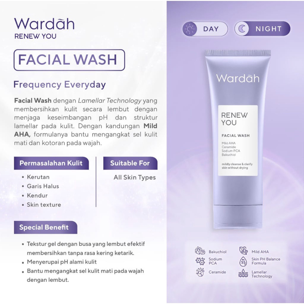 Wardah Renew You Series Anti Aging / Anti keriput / Day Night Cream Facial Wash Serum BPOM