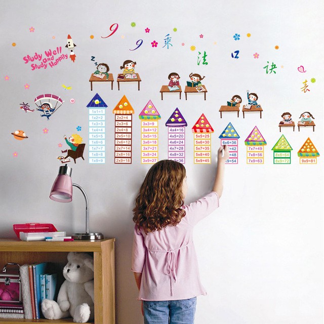 Reliza Wall Sticker GOAT MULTIPLICATION  Study Belajar Perkalian Stiker Dinding LDR7055