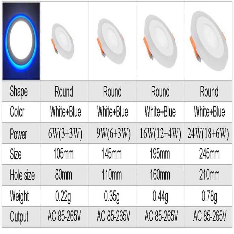 Lampu Downlight 2 Warna Putih Motif biru Kuning hijau 18W + 6W 24W LED Panel Inbow Bulat Kotak 18 Watt 6 Watt Hias Plafon IB 10 inch Warm White 24W 24 Watt watt 24Wat 24wt