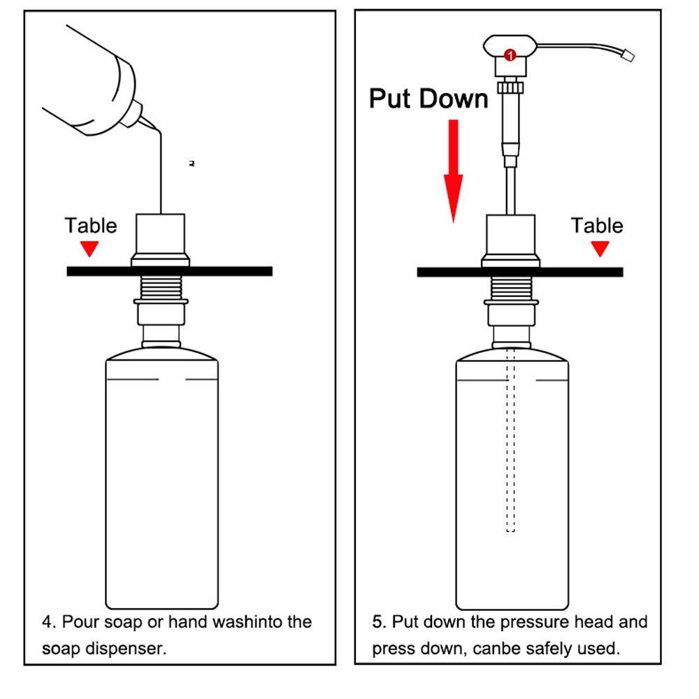 Preva Wastafel Dispenser Sabun Pompa Wastafel Stainless Steel Cair Cuci Tangan Aksesoris Kamar Mandi