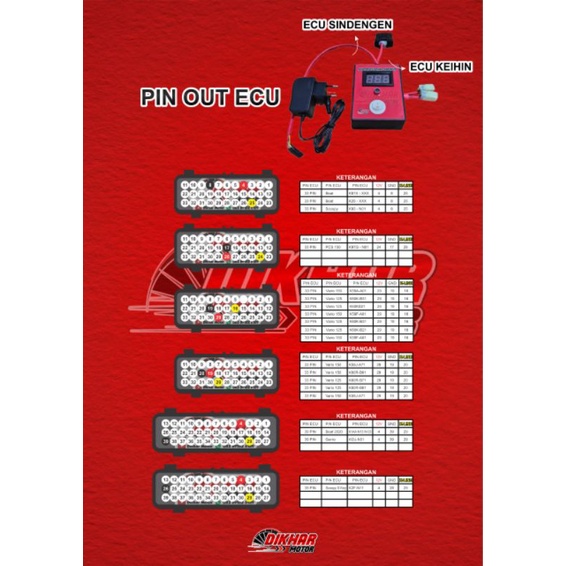 ADAPTER REMAP ECU KEIHIN &amp; SINDENGEN