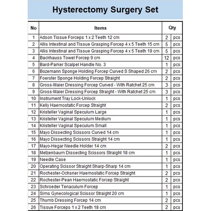 Hysterectomy Surgery Set / Histeretomi Set / Histerectomy Set