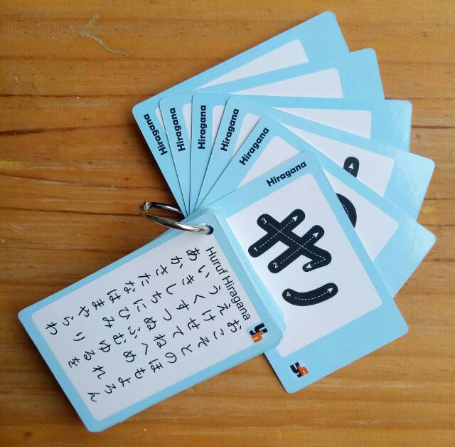 RB22 Flashcard Hiragana Katakana (Kartu Hiragana Katakana)