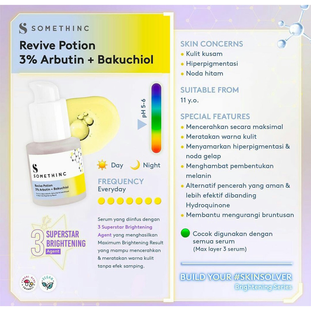 SOMETHINC Revive Potion 3% Arbutin + Bakuchiol 20ml