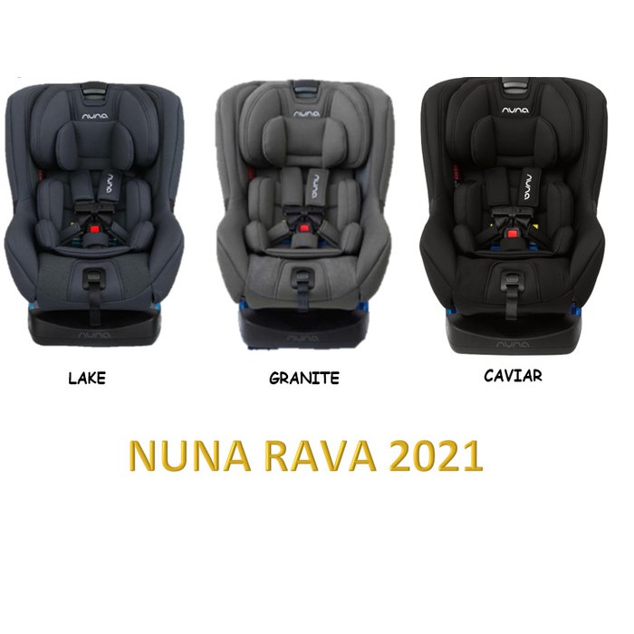 Nuna Rava 2021