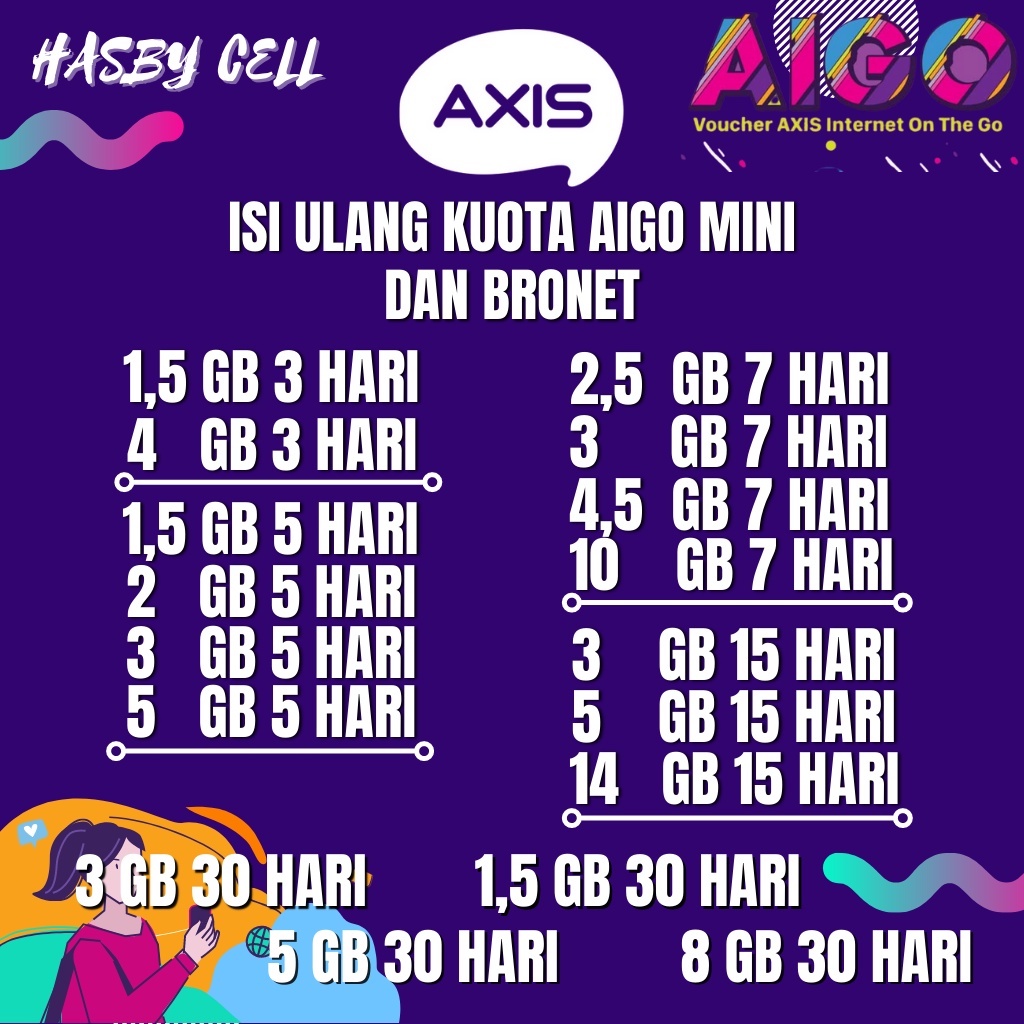 Isi Ulang Inject Paket Data Kuota Internet Axis Bronet Aigo ( Langsung Masuk )