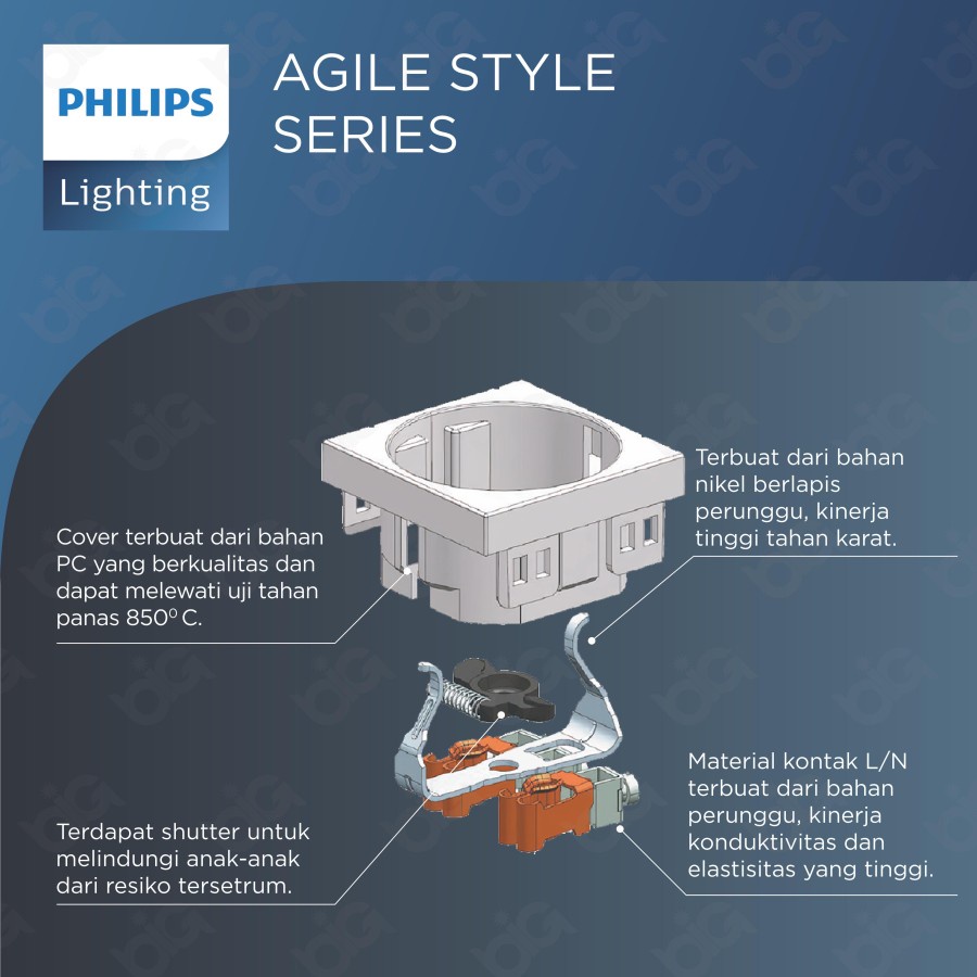 PHILIPS Agile Style 2M Size EU Socket 16A  Stop Kontak