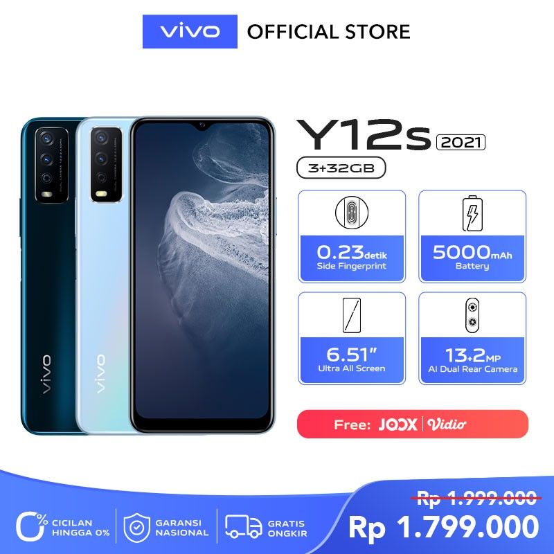 Vivo Y12s 2021