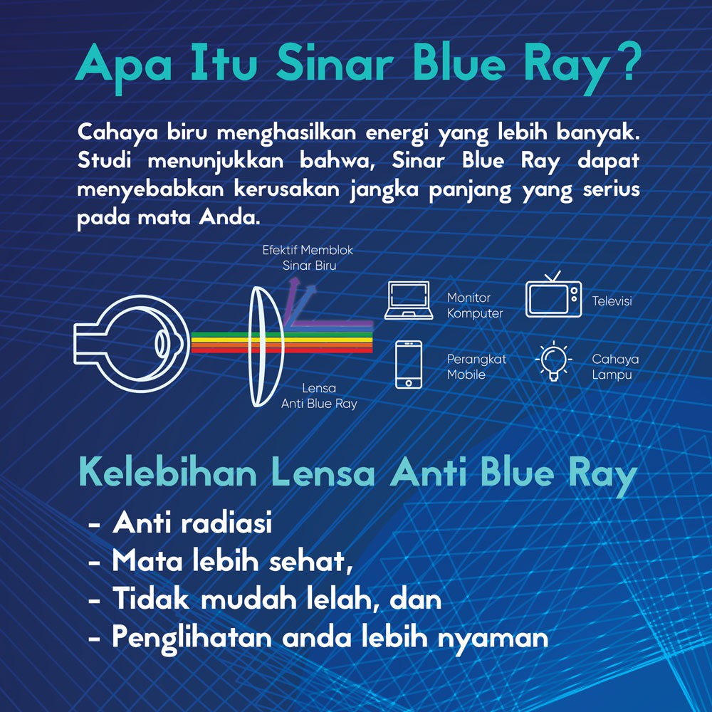 maksud anti blue ray