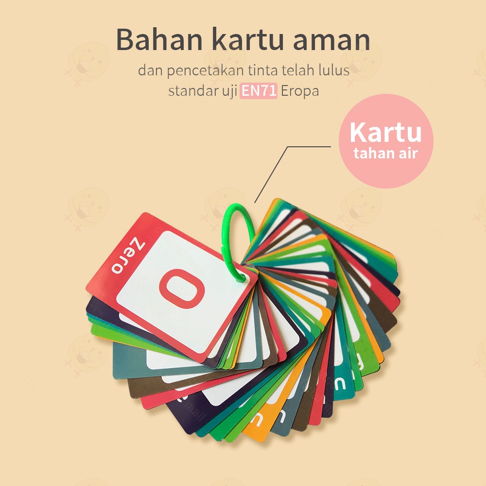 Poney Flash card edukasi anak Kartu pintar balita inggris set