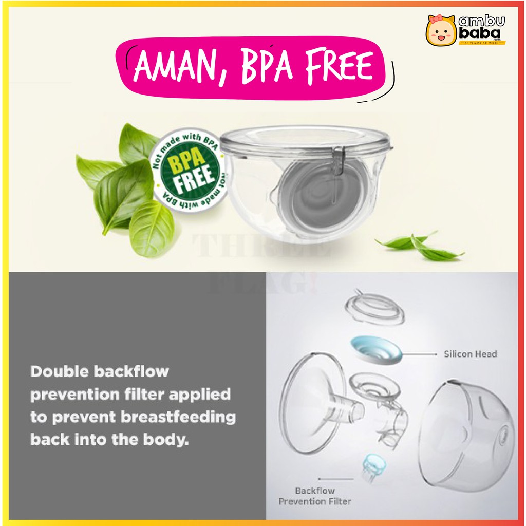 Handsfree Spectra