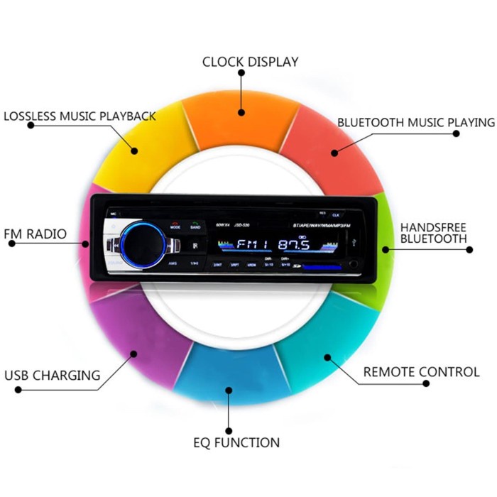 Tape Audio Mobil Multifungsi Bluetooth USB MP3 FM Radio JSD-520