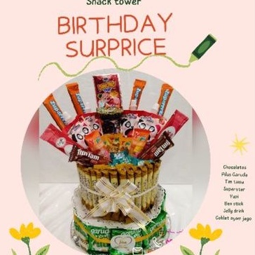 

Snack tower birthday