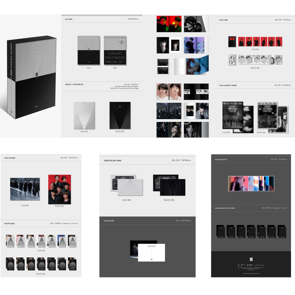 Sharing BTS MOTS Concept Photobook SPC