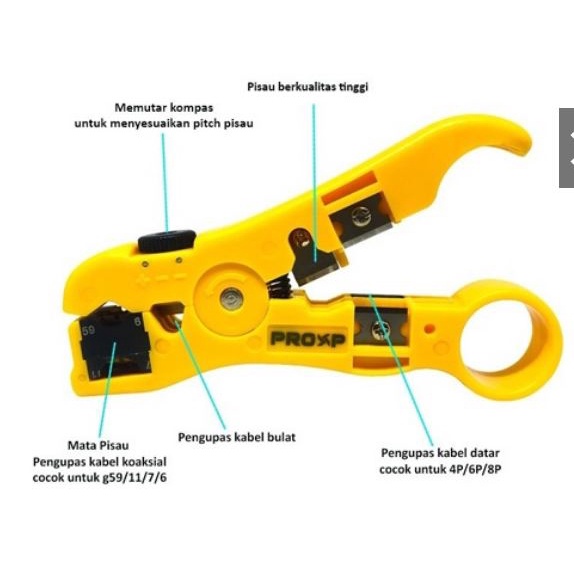 PROXP CCT-05 Cable Cutter Cable Wire Stripper Cutter | Pengupas Pemotong Alat Potong Kulit Jaket Kabel LAN