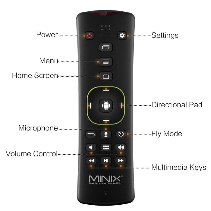 Jual MINIX NEO A3 QWERTY Keyboard for Android Tv Box by MINIX Technology Murah