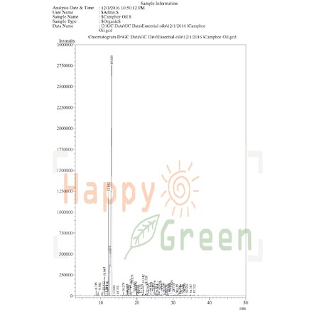 Happy Green Camphor Essential Oil - Minyak Kamper 100% Murni