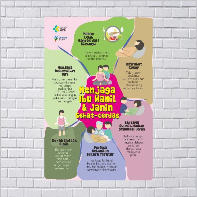 

Poster Kebidanan Menjaga Ibu Hamil & Janin Sehat-Cerdas
