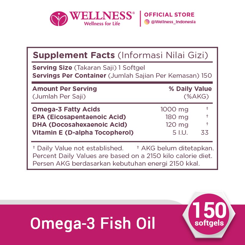 Wellness | Suplement Kesehatan | Omega 3 1000mg Fish Oil