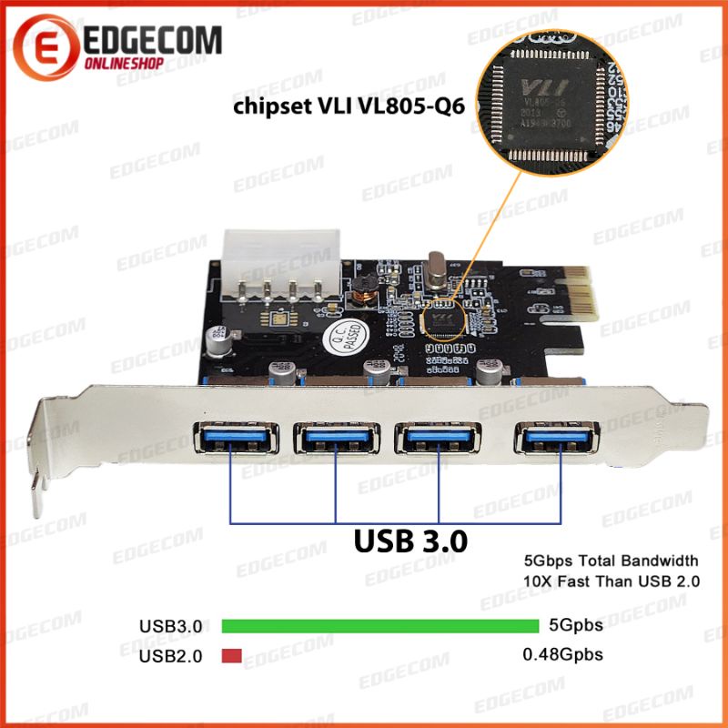 PCIE / PCI Express USB 3.0 4 Port NETLINE
