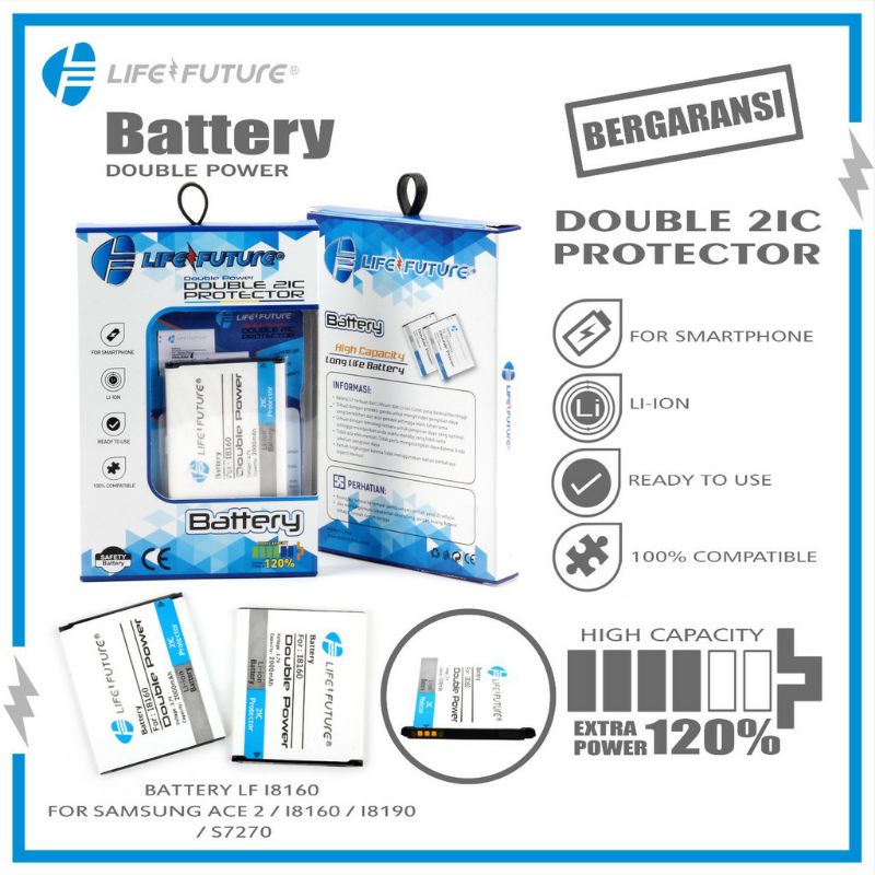 BATERAI SAMSUNG ACE 2 / i8160 / i8190 / S7270 DOUBLE POWER LIFE FUTURE