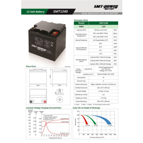 BATTERY SAMOTO 12V 40AH - SMT-1240