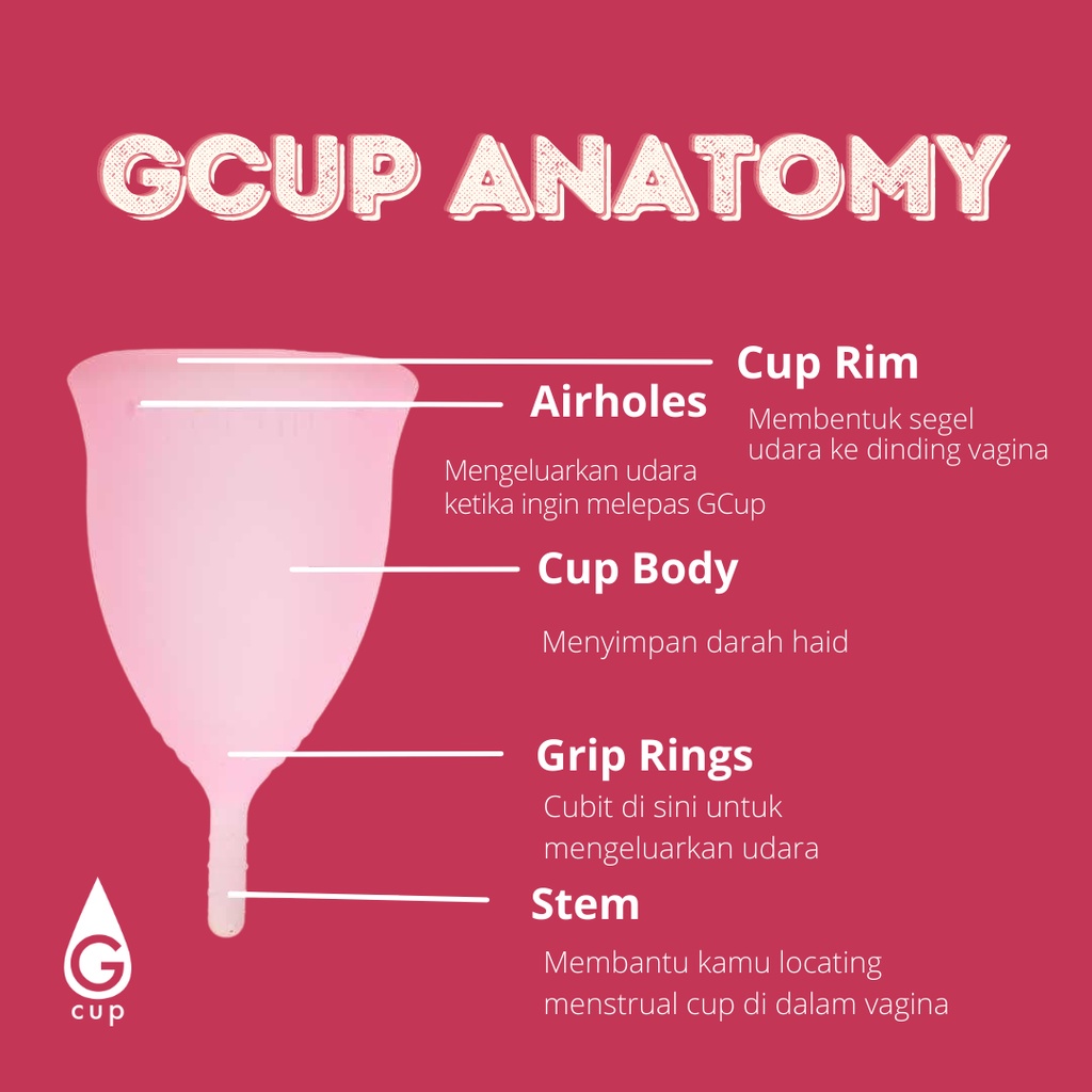 GCUP Girls Menstrual Cup Menscup Extra Small (XS), Small (S), &amp; Large (L) -  FREE LUBRICANT 5 ML