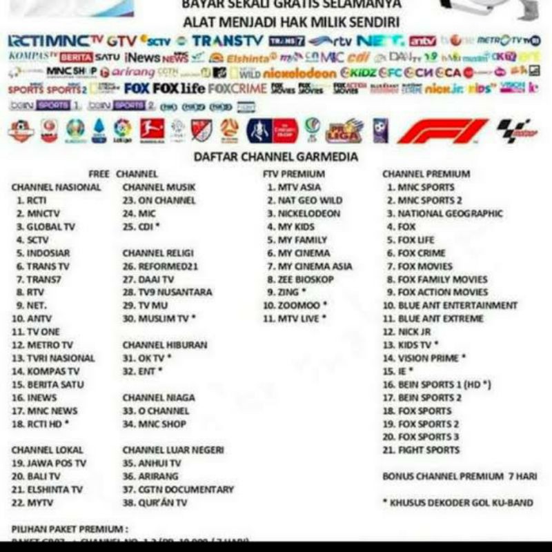 Antena Parabola 45cm Gardiner Lengkap Untuk 2Tv Receiver Gardiner Ottimo Goll Free Channel