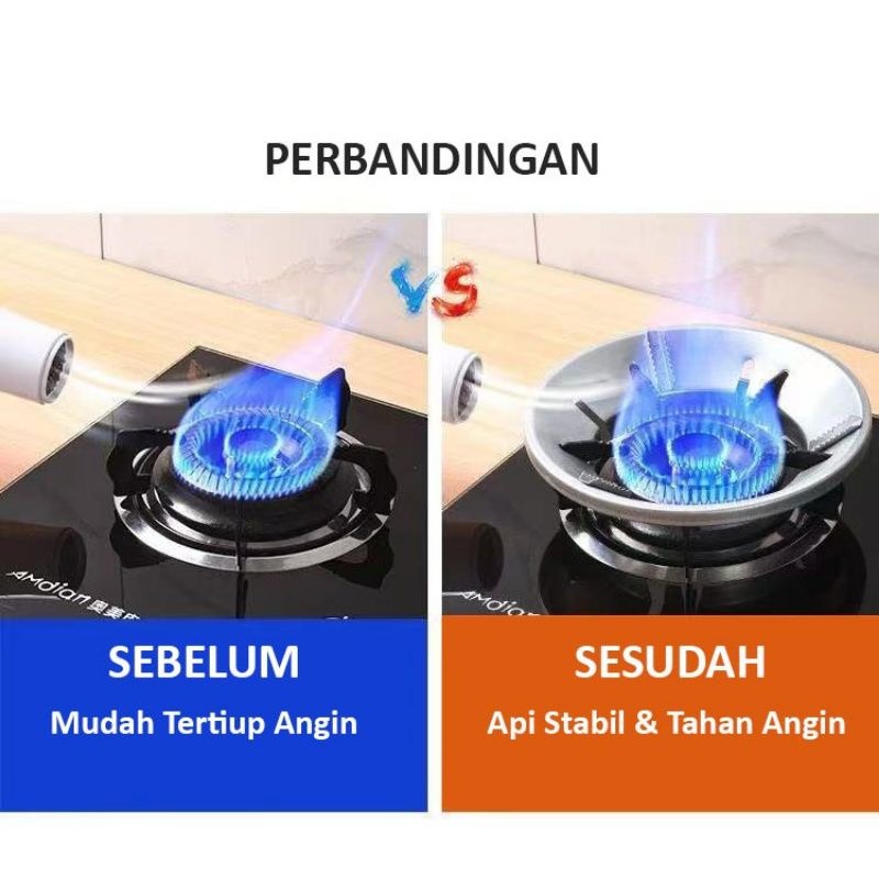 Cover Tatakan Kompor Gas Universal Anti Angin Dudukan Kompor Hemat Gas Alas Kompor Gas Stainless Steel Model Bulat Penutup Kompor Gas Hemat Energi Cocok Untuk Semua Jenis Kompor