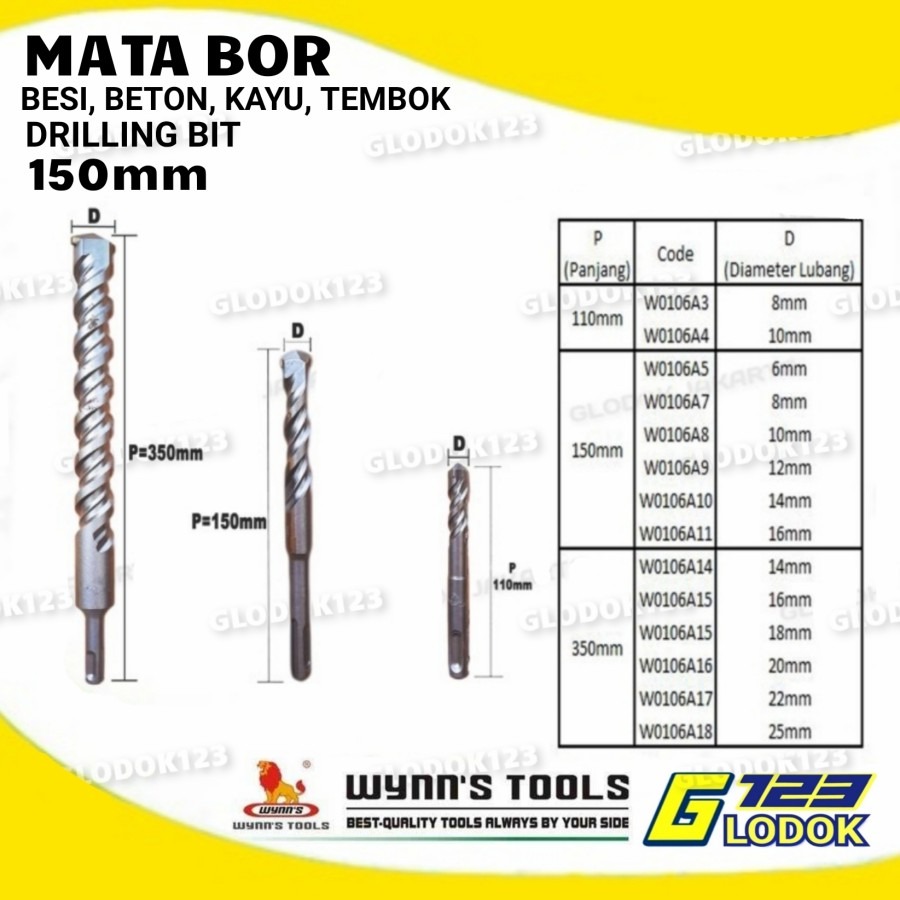 Mata Bor Besi Beton Tembok Kayu 6mm 8mm 10mm 12mm 14mm 16mm Drill