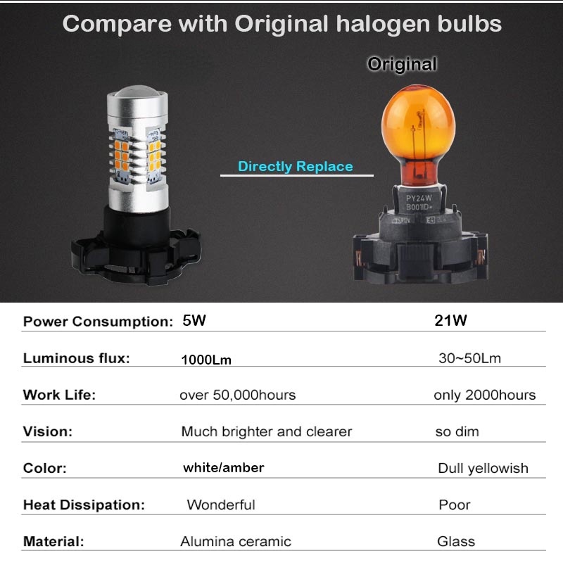 2pcs Lampu LED Amber Error Free PY24W Untuk BMW E90 / E92 3 Series F10 / F07 5 Series / E83 / F25 X370 / E470 / X5 71