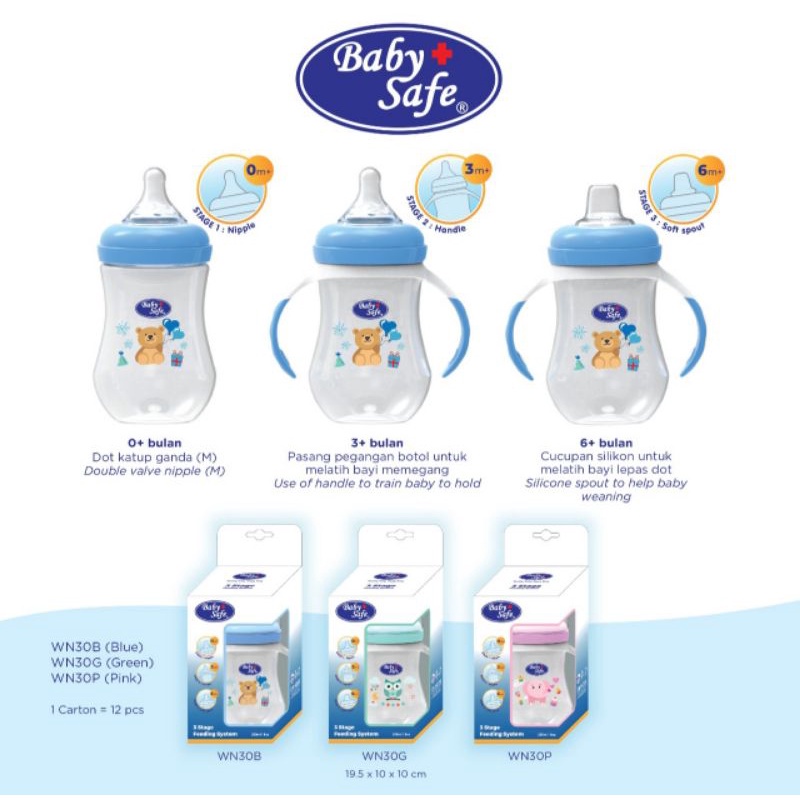 BABY SAFE 3 Stage Feeding System 250 ML ( WN30 ) / Nipple, Handle, Soft Spout | Botol Susu dan Botol Minum Bayi