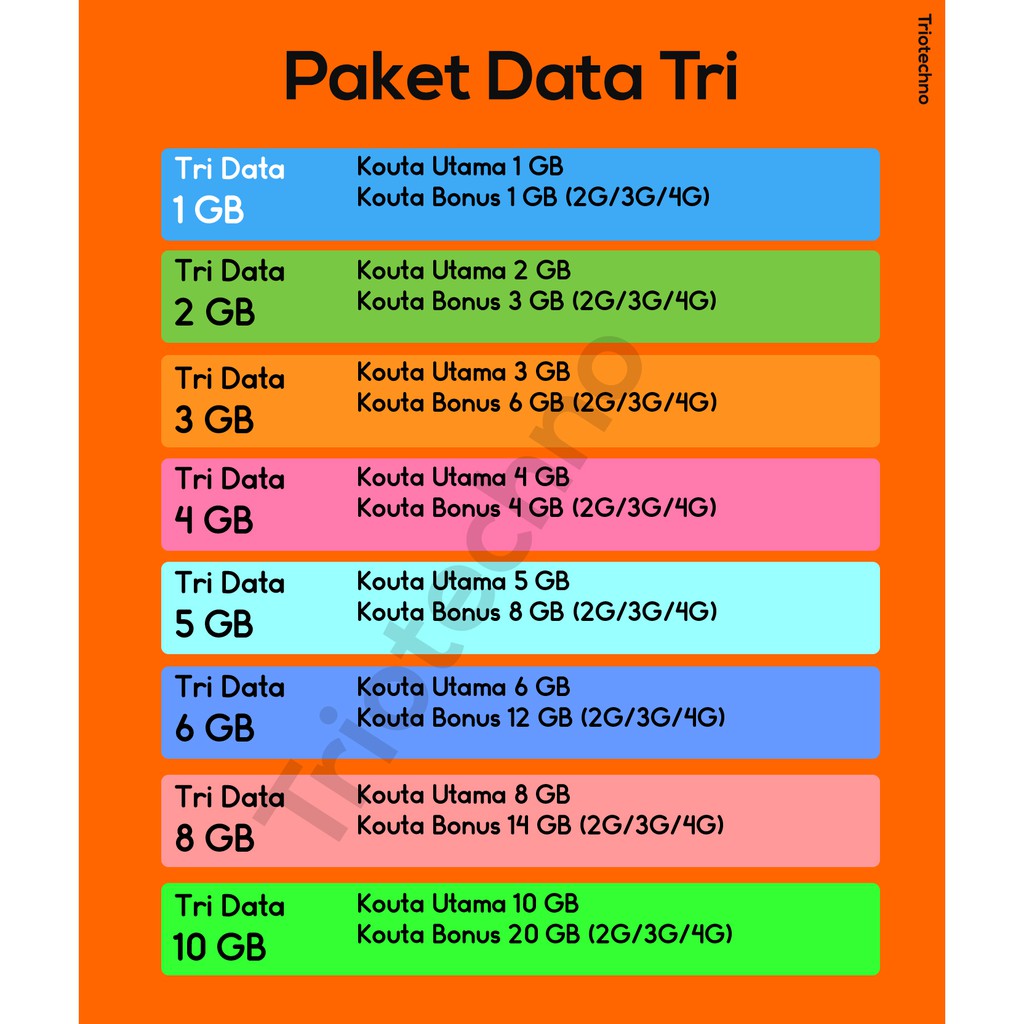 10+ Ide Contoh Pamflet Jual Pulsa Paket Data Internet ...