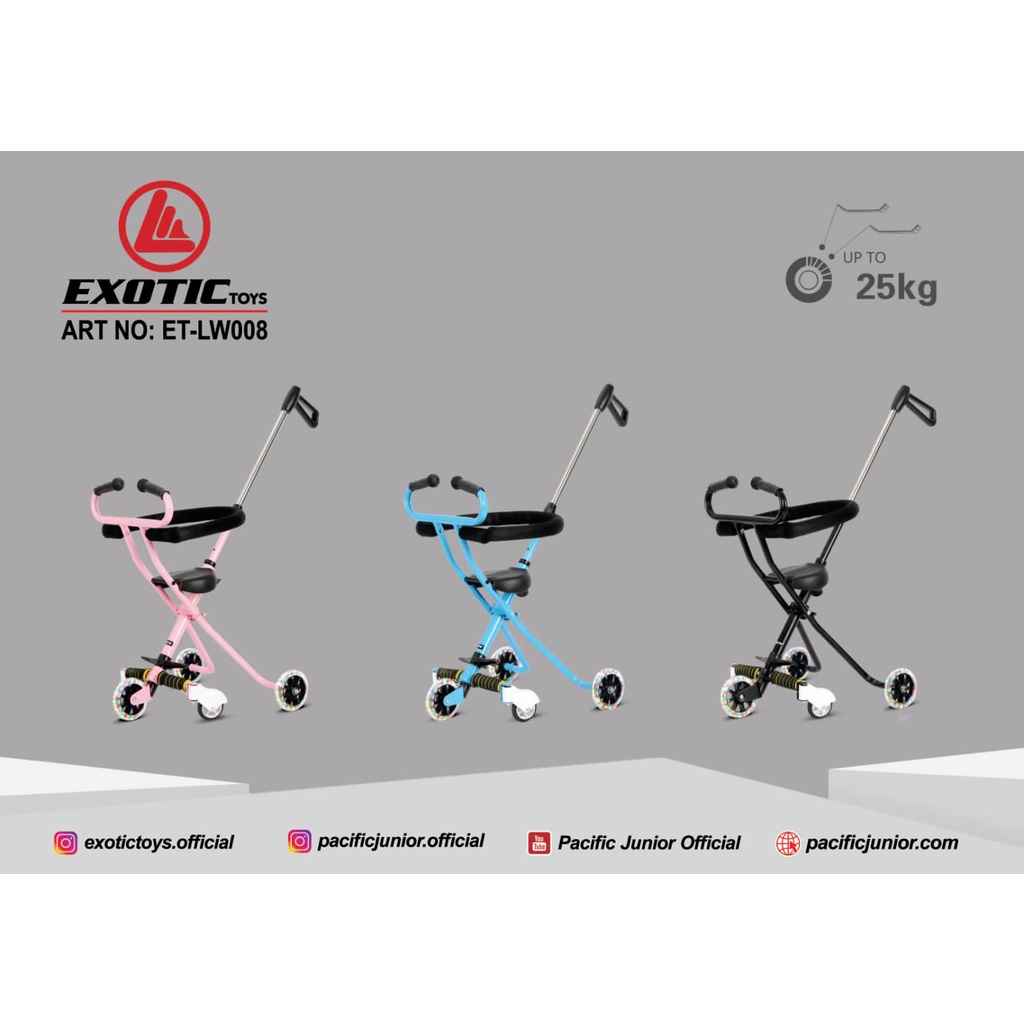 Baby Stroller Exotic LW 001 LW 001-1 LW 008 Kereta Dorong Anak Bayi Alat Bantu Bawa Anak Bayi LW001 LW001-1 LW008 Folding Bisa Dilipat LW 101 LW101 LW 105 LW105 LW 002 LW002 LW 005 LW005 LW 007 LW007 LW 105 LW105 LW 011 LW011 LW 201 LW201 LW 629-1 LW629-1