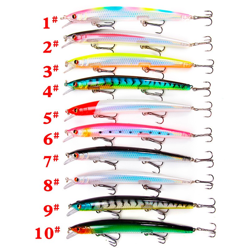 Umpan Mancing Umpan Pancing Umpan Pancing Buatan Alat Pancing Murah Umpan Mancing Clouser Minnow 1PCS 15.4g/13.5cm Sinking Minnow Plastic Bait relix nusantara CrankSet Umpan Ikan CrankBait Alat Pancing Kail Pancing