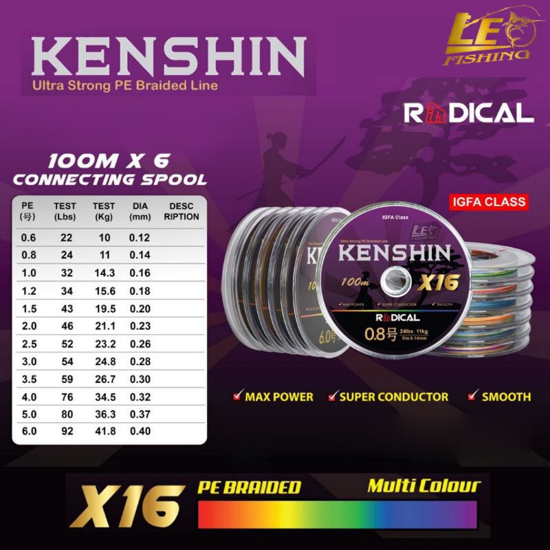 PE RADICAL KENSHIN X16 100M MULTICOLOR SENAR PACNING TERLARIS BENANG PANCING TERLARIS