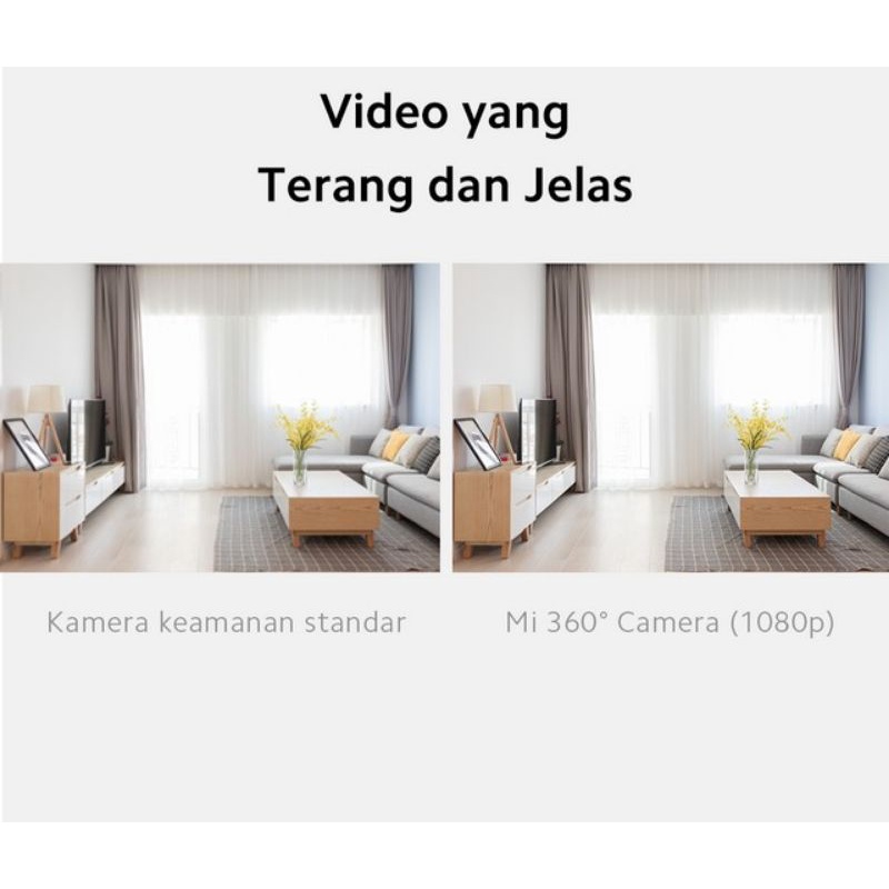 XIAOMI MI HOME SECURITY CAMERA 360° 1080P GARANSI RESMI