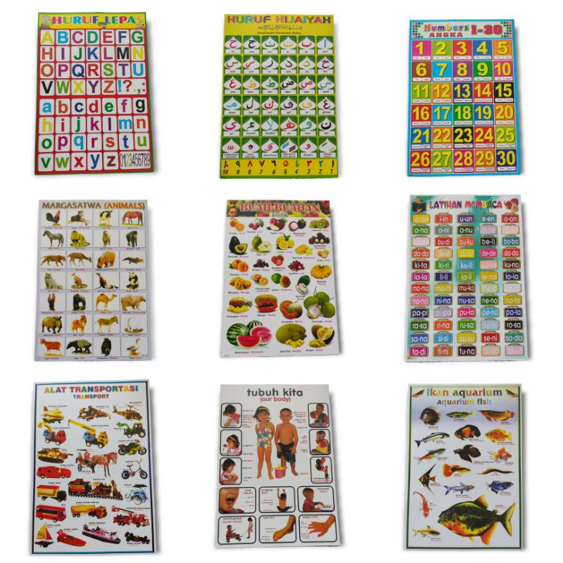 Poster Edukasi Anak Poster Abjad Poster Anak/Poster Dinding Edukasi Belajar Anak/Poster Belajar Anak