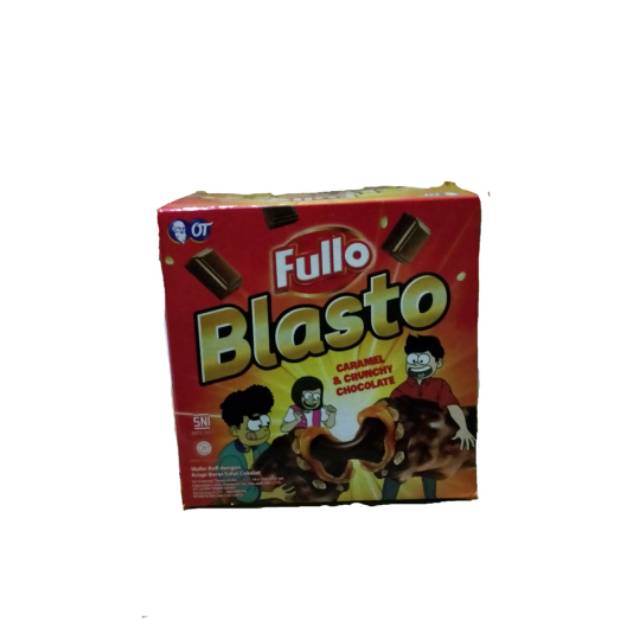 

Fullo Blasto