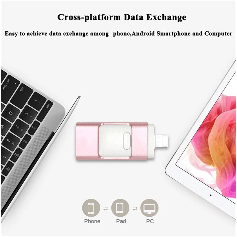 4 in 1 Phone OTG USB Flash Drive 512GB Metal Type-C Pendrive for All Phone PC