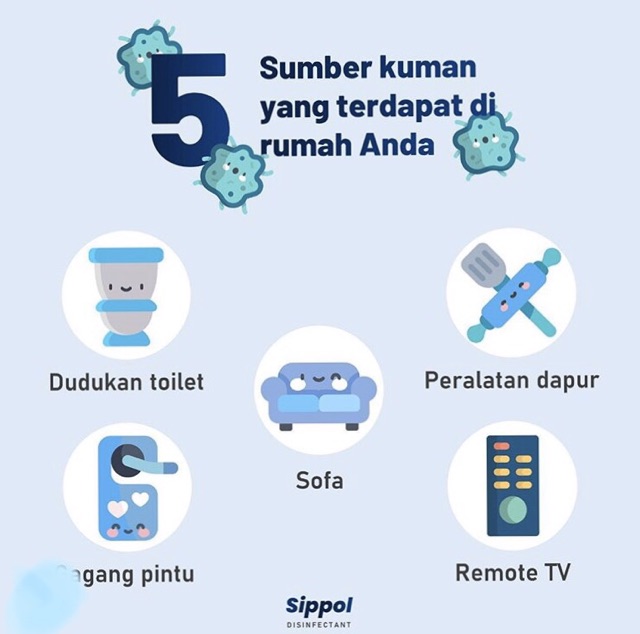 Sippol Disinfectant 25L