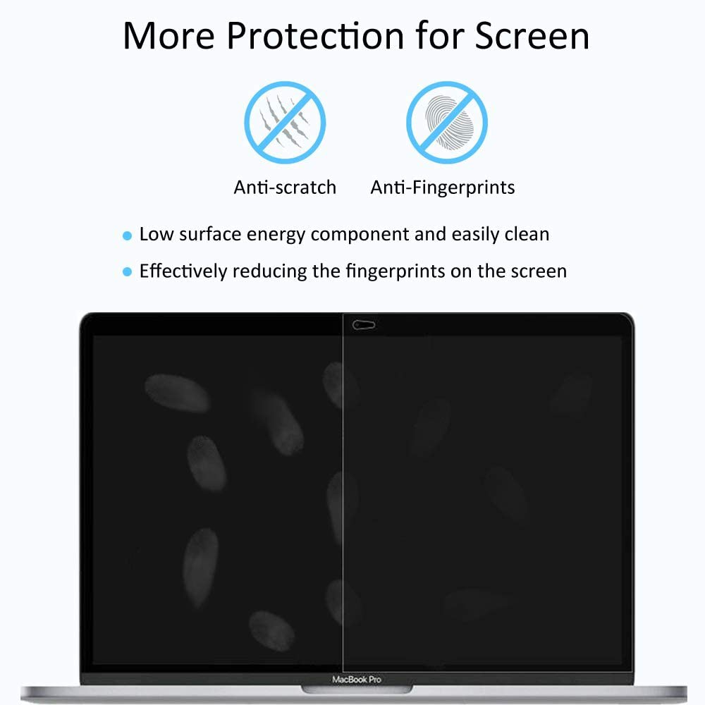 LCD Screen Guard Protector Film Pelindung Layar Apple MacBook Air Pro M1 M2 11 13 14 15 16 inch