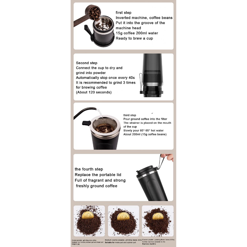 XIAOMI BUD Portable Ground Coffee Cup with Electric Grinder - BB02A - Mug + Penggiling Biji Kopi