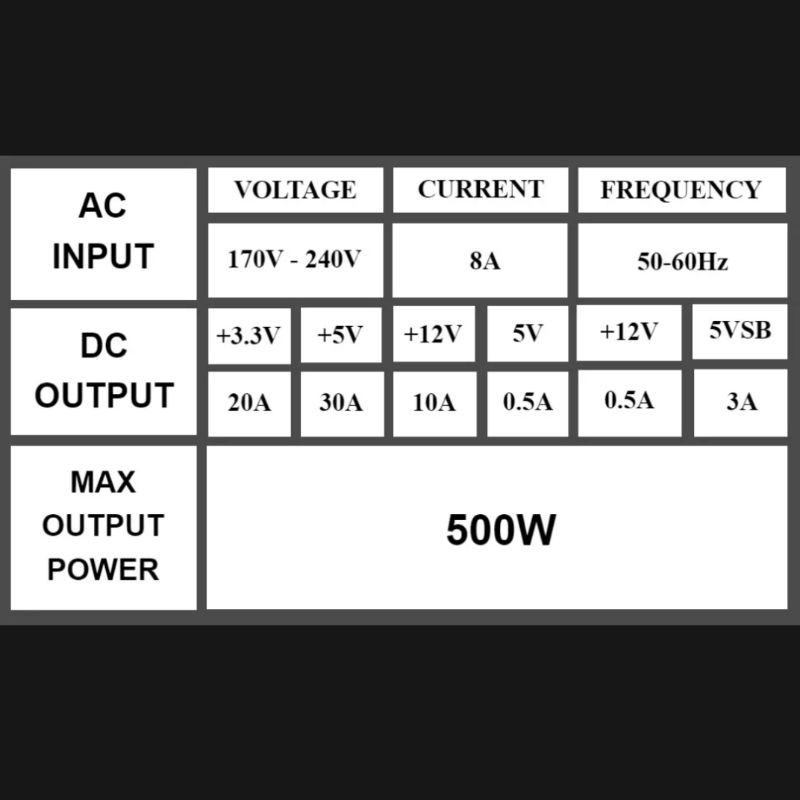 Power Supply 500 Watt Power Up Nero 225 Original High Quality