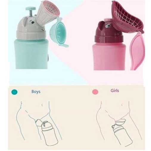 KANDILA Baby TRAVEL PEE BOTTLE Trainer Potty / Botol Pispot Anak - Toilet / Urinal portable