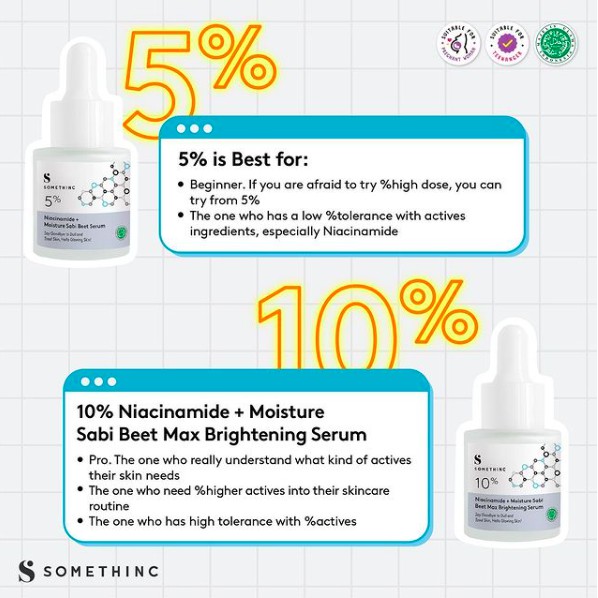 SOMETHINC Serum Toner Cleanser | Gold Niacinamide Hyaluronic AHA BHA Peeling Bakuchiol Ceramic BPOM