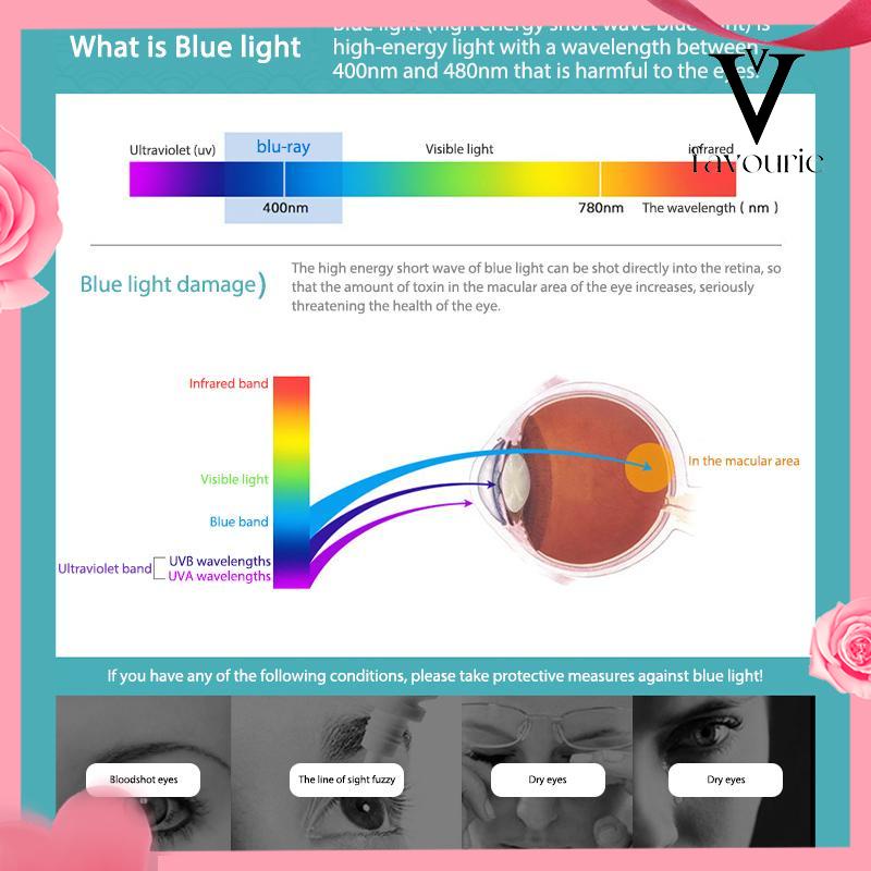 [COD]Kacamata Optik Pelindung Mata Komputer Anti blue Light Bingkai Persegi Gaya Retro Untuk Pria Dan Wanita-FA